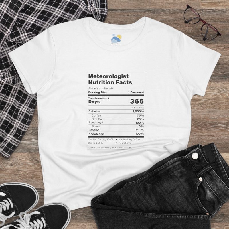 Meteorologist Nutrition Facts Women's T-Shirt (Midweight Cotton, White)