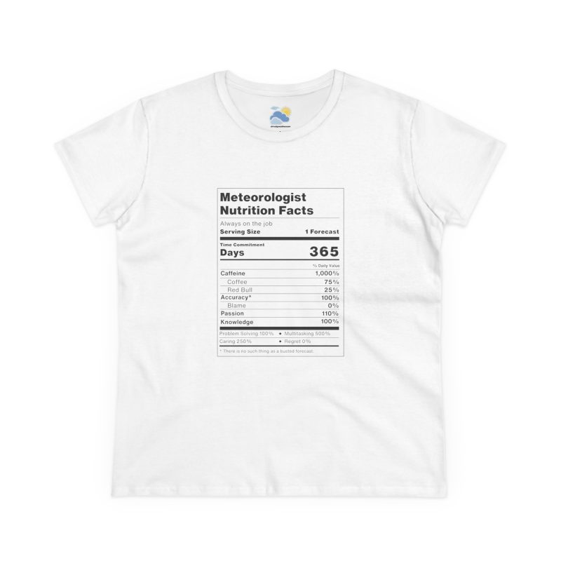 Meteorologist Nutrition Facts Women's T-Shirt (Midweight Cotton, White)