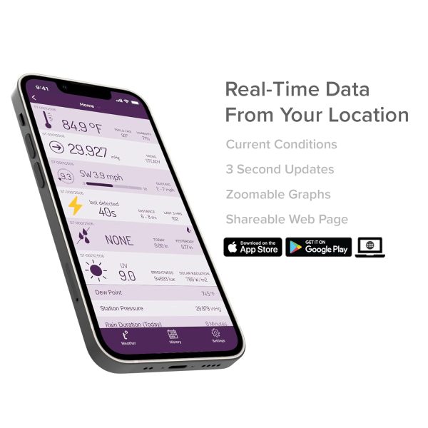 Tempest Weather System - Image 5