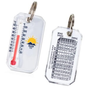 Sun Company Zip-o-gage