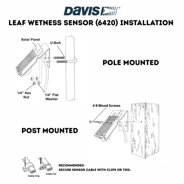Davis Leaf Wetness Sensor (6420) Installation Diagram