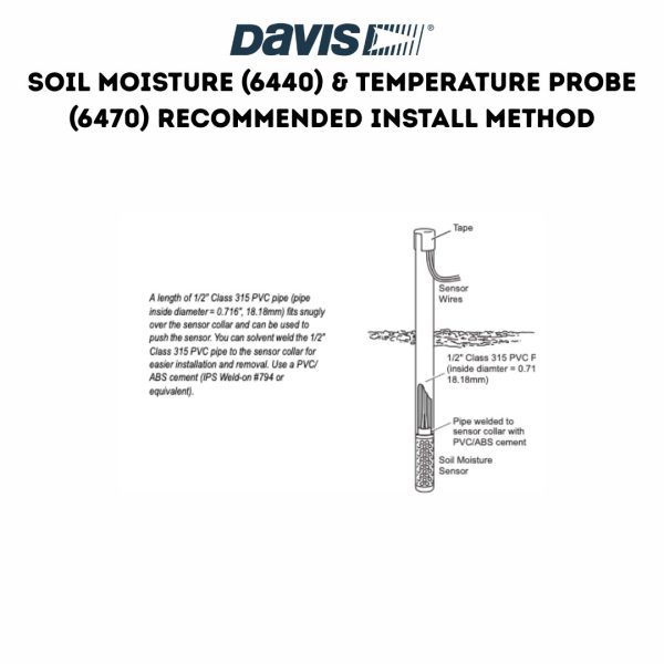 Davis Soil Moisture Sensor (6440) Recommended Installation Method Diagram