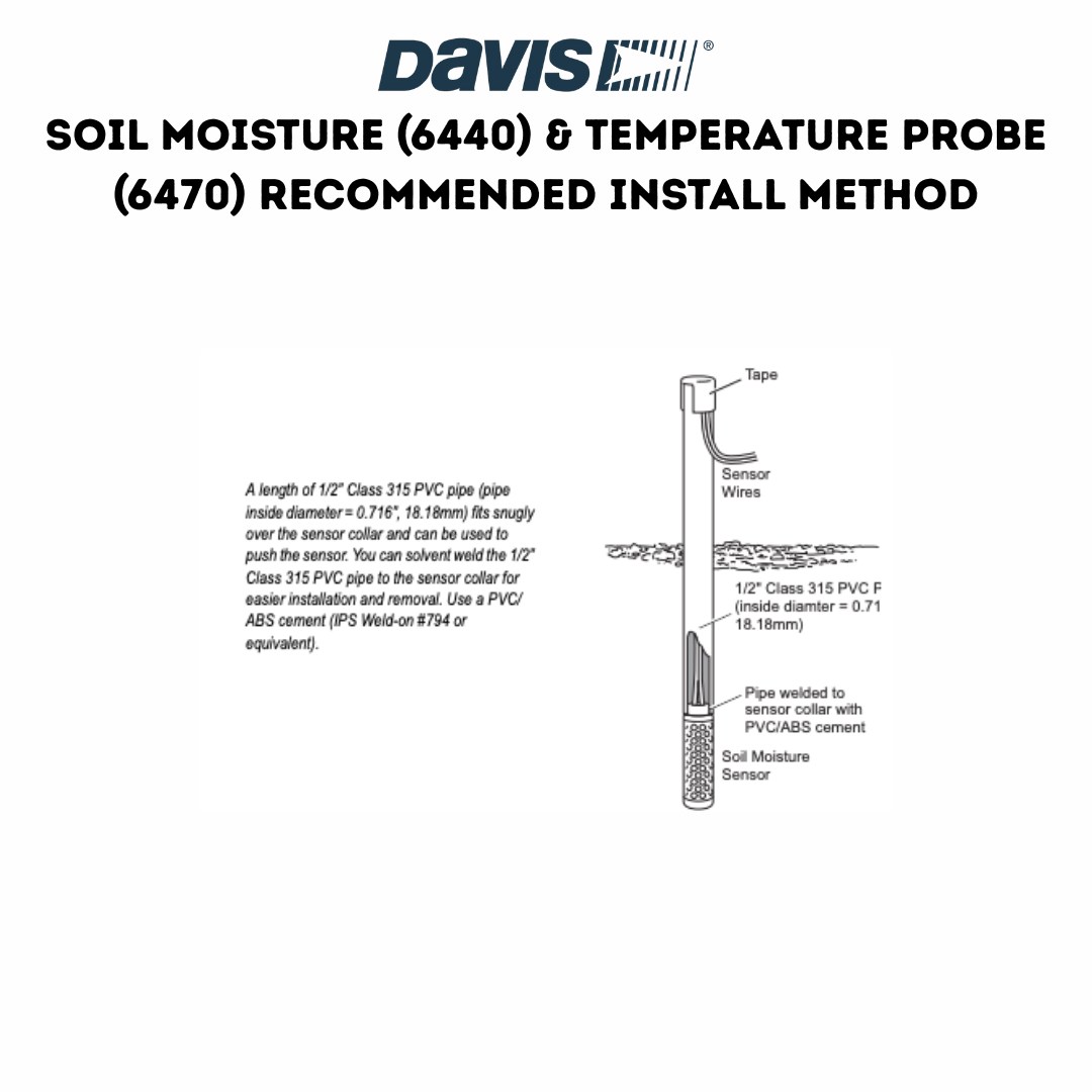 Davis Soil Moisture Sensor (6440) Recommended Installation Method Diagram