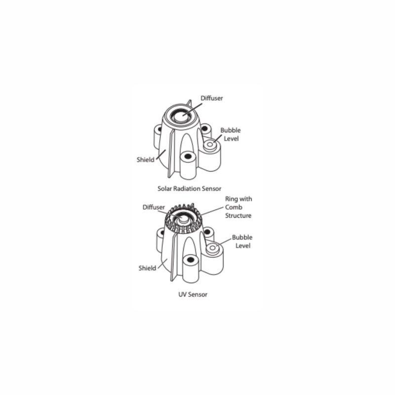 Davis Solar Radiation Sensor (6450) and Davis UV Sensor (6490) Diagrams