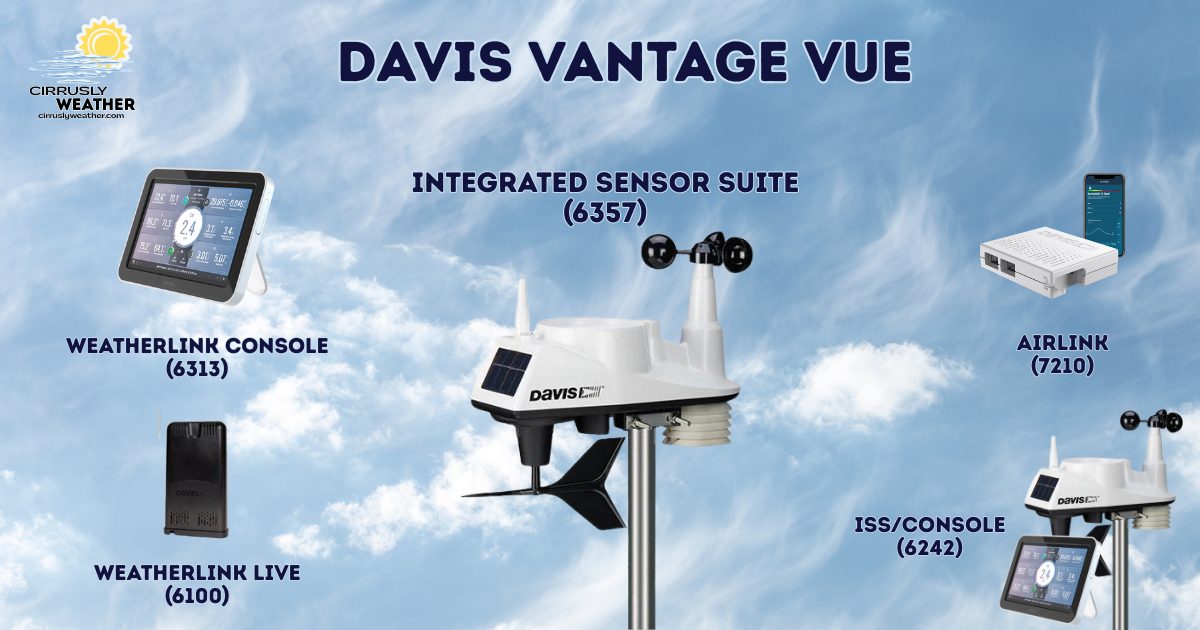 Build Your Own Davis Vantage Vue Bundle - Image 2