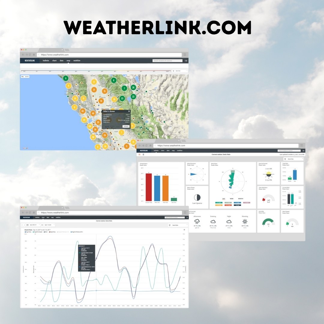 Davis WeatherLink Console (6313) - Image 5