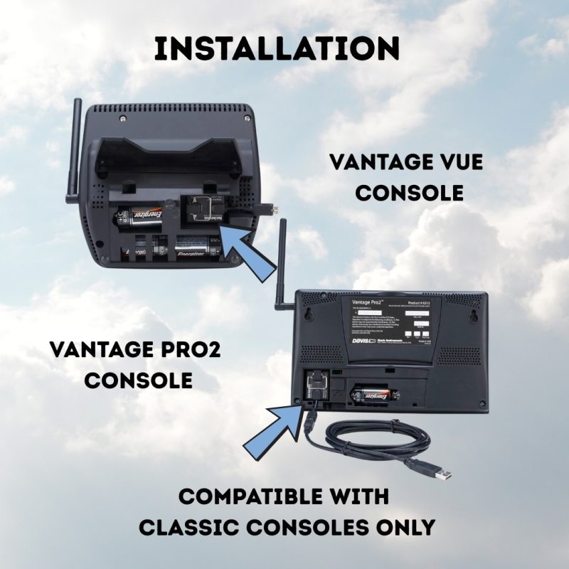 Davis WeatherLink Data Logger Install location