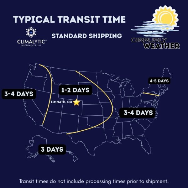 Climalytic Standard Shipping typical transit times