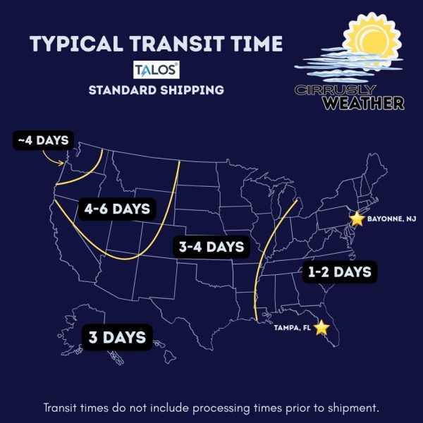 TALOS Standard Shipping typical transit times