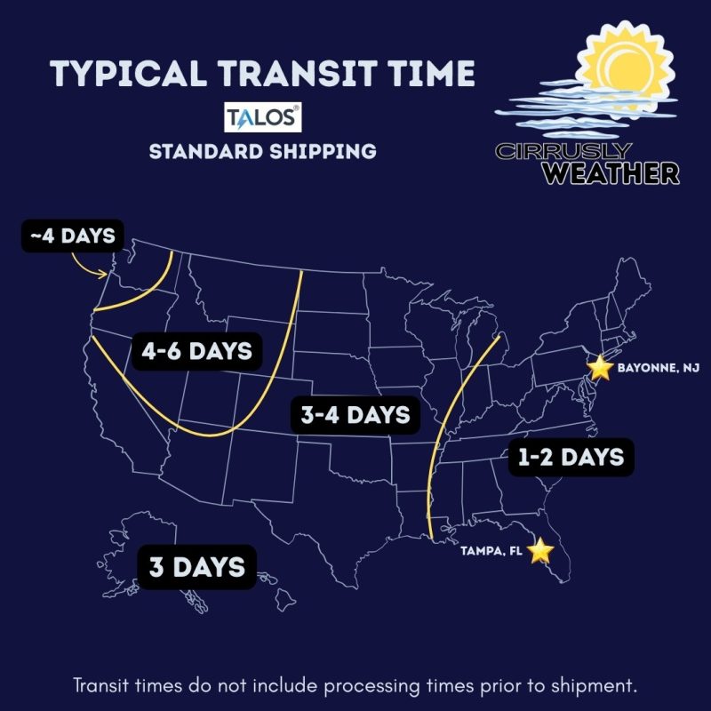 TALOS Standard Shipping typical transit times