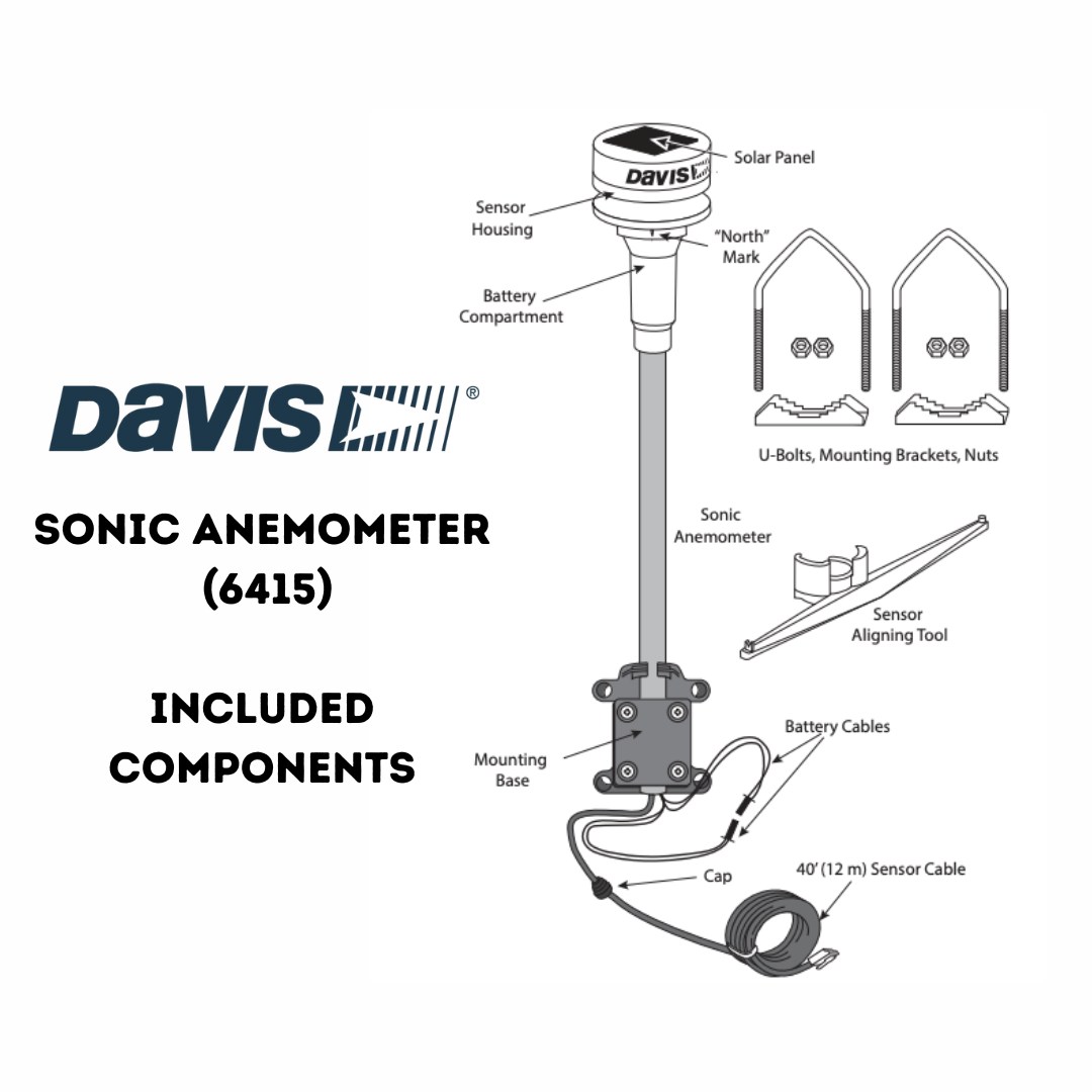 Davis Sonic Anemometer (6415) Included Components