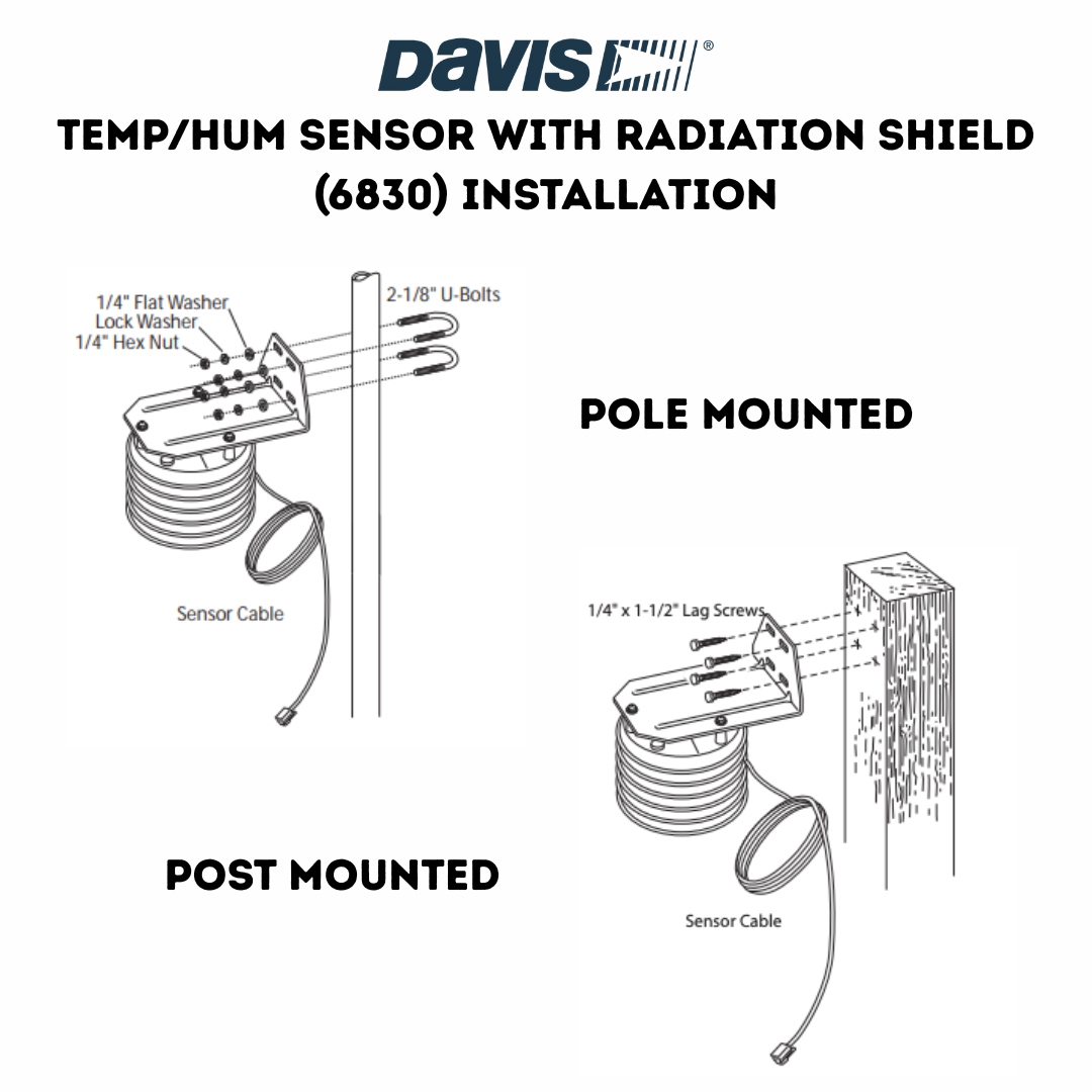 Davis Temperature Humidity Sensor with Radiation Shield (6830) Installation Diagram