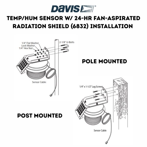 Davis Temperature Humidity Sensor with 24-Hour Fan Aspirated Radiation Shield (6832) installation options