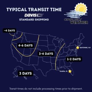 Davis Shipping Transit Times