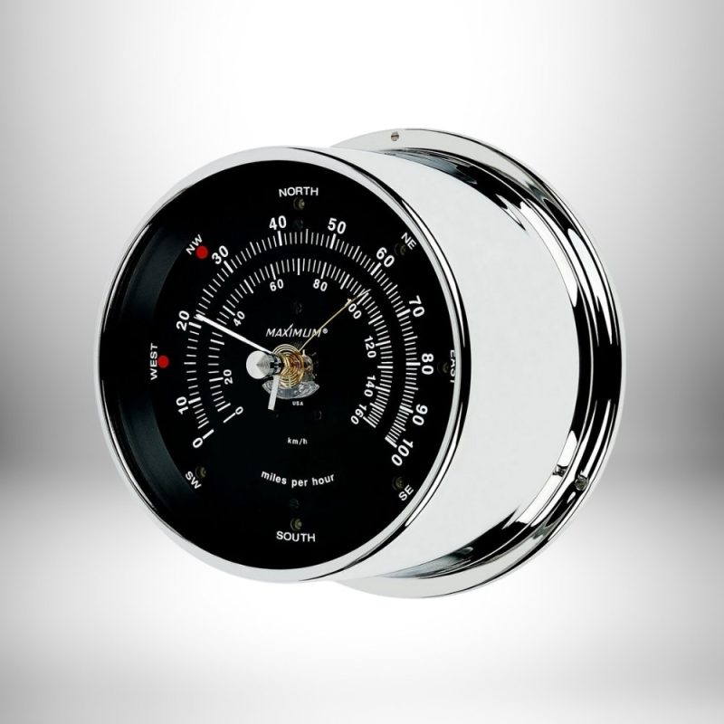 Maximum Maestro Wind Speed and Direction (Analog)