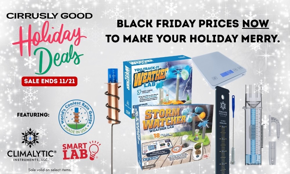 Our Holiday Sales Have Begun….